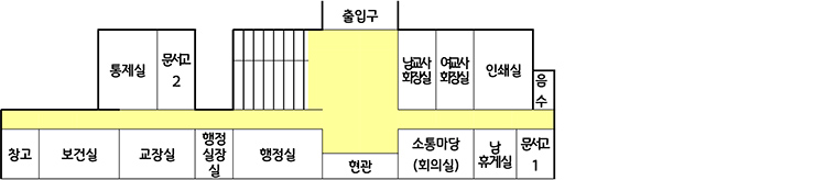 1층 배치도