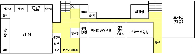2층 배치도