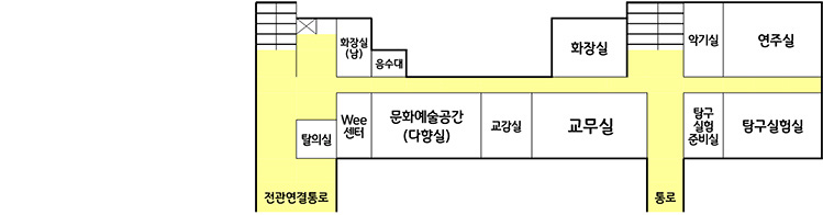 3층 배치도